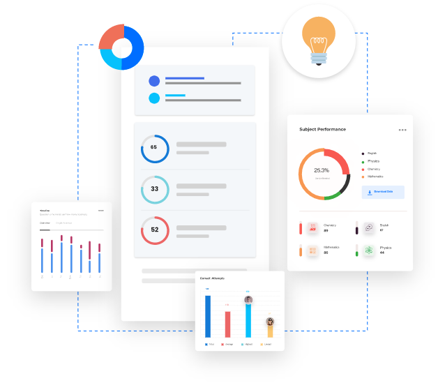 By Teachers Student Analytics Tool